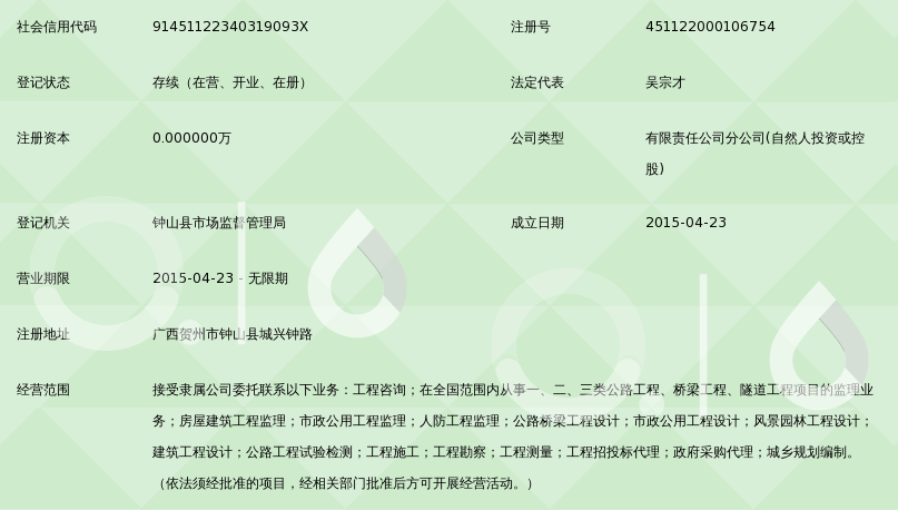 匠心筑梦，监督护航——记广西双建工程咨询贺州分公司工程监理服务